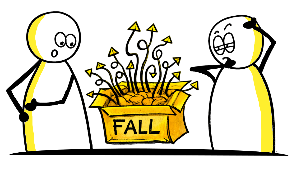 Fallsupervision für professionelle Teams oder Gruppen